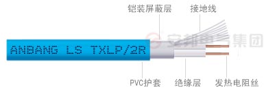 双导发热电缆