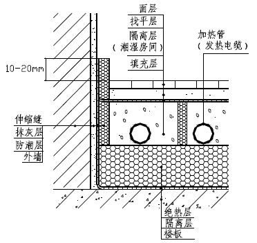 卫生间地面构造示意图