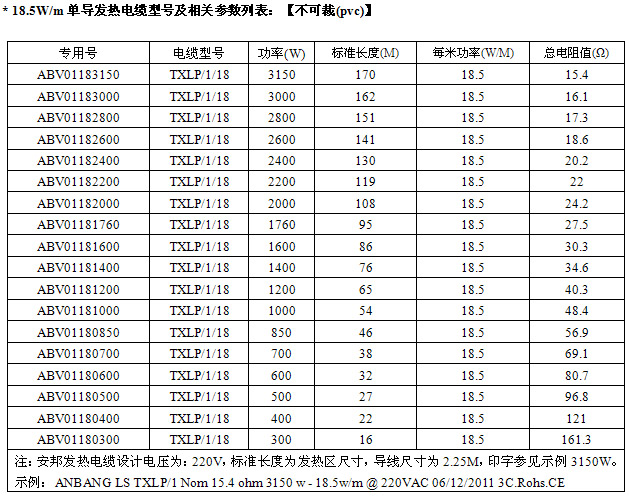 18.5W/m单导发热电缆型号规格表