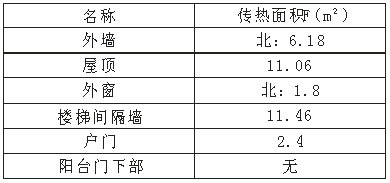 巿Ĵ