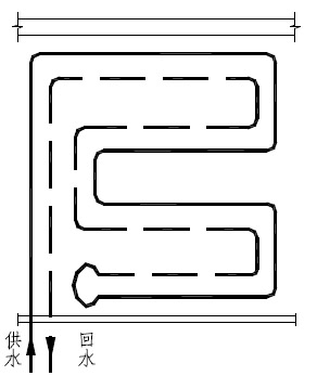 双平行型布置