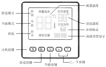 AB8006Һů¿ʾ˵ͼ